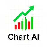 تطبيق-chart-ai-ai-trading-analysis-مهكر.webp