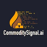تطبيق-commodity-trading-signals-usa-مهكر.webp