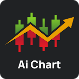 تطبيق-الرسم-البياني-ai-التداول-تحليل-مهك.webp