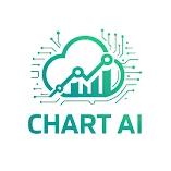 تطبيق-chart-ai-stocks-crypto-ta-مهكر.webp