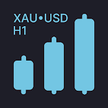 تطبيق-gold-signals-h1-xauusd-alert-مهكر.webp